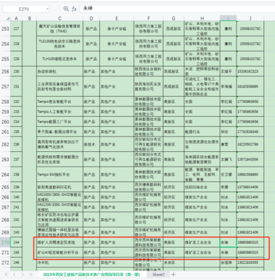 喜報(bào)！我司參股企業(yè)西科智聯(lián)三款產(chǎn)品入選西安市工信局工業(yè)新技術(shù)新產(chǎn)品推廣名錄