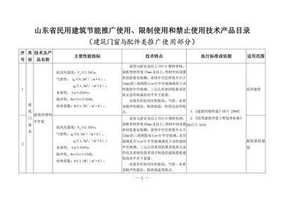 《山東省民用建筑節(jié)能推廣使用、限制使用和禁止使用技術(shù)產(chǎn)品目錄(建筑門窗與配件類)》發(fā)布，引領(lǐng)綠色建筑技術(shù)革新